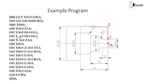 cnc sample|CNC Milling Machine Programming Example for Beginners.